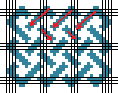 graph paper design tirevi fontanacountryinn com graph paper design